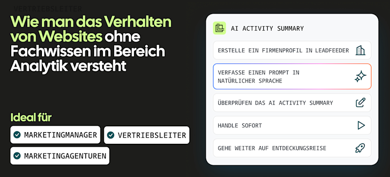 Wie man das Verhalten von Websites ohne Fachwissen im Bereich Analytik versteht