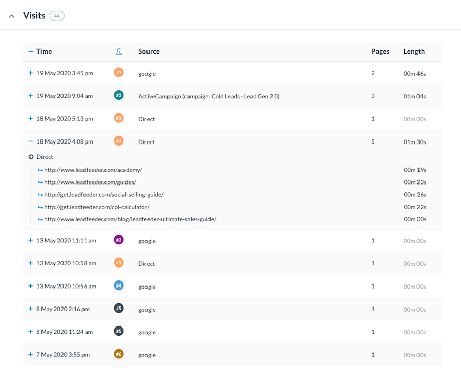 leadfeeder-custom-feed-visit