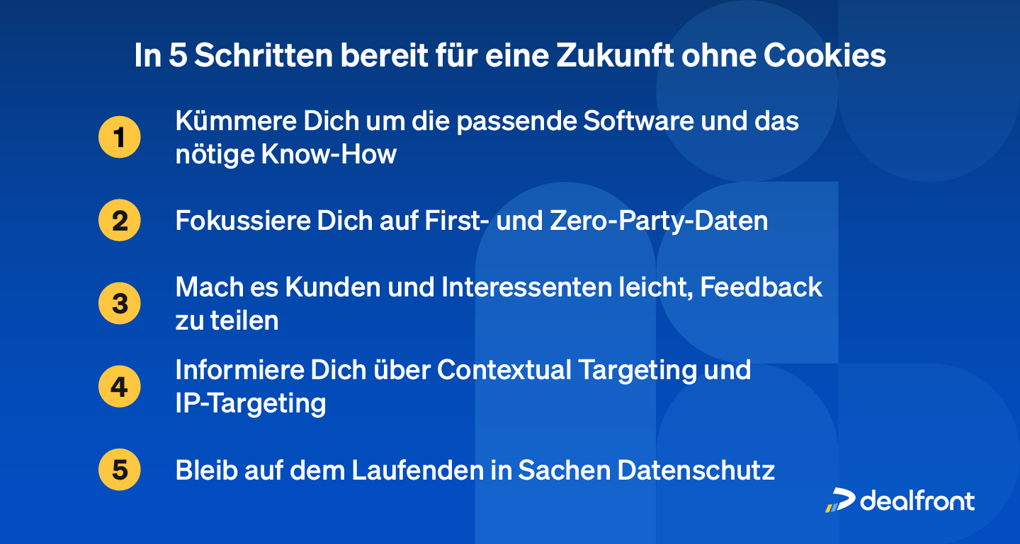 checklist-zukunft-ohne-cookies