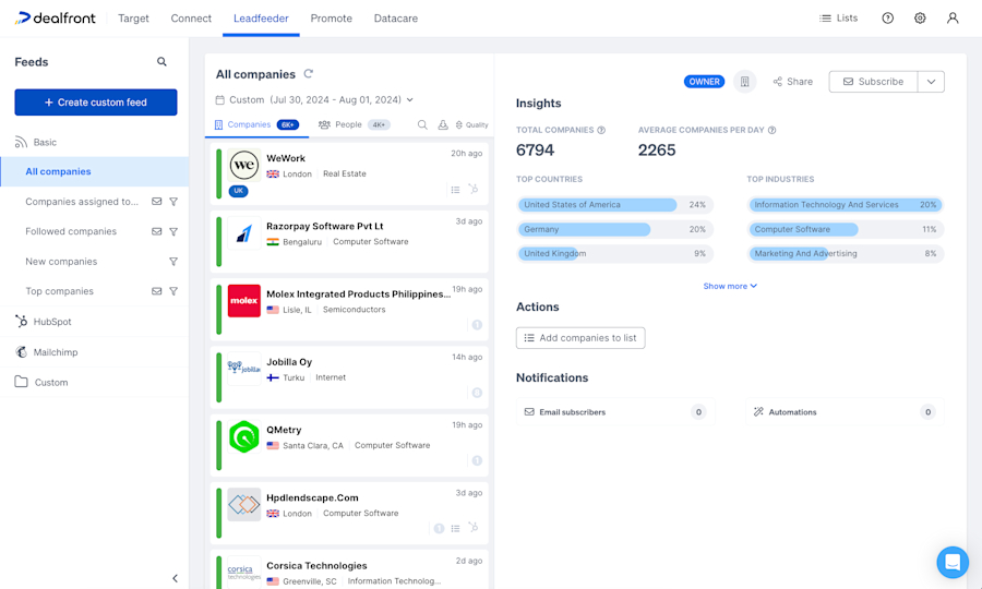 leadfeeder-all-companies-feed