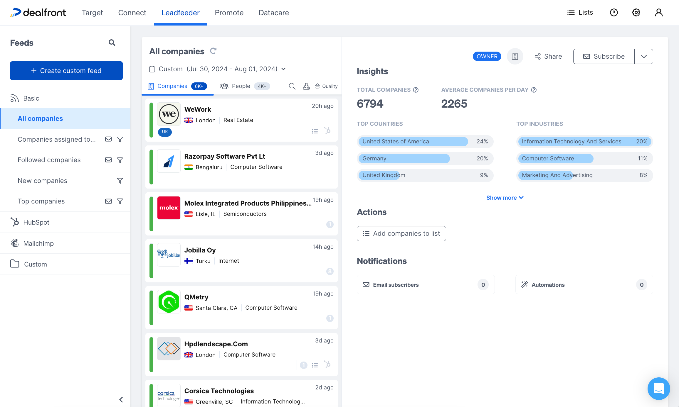 Leadfeeder All Companies feed
