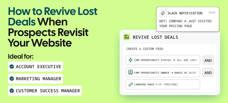 How to Revive Lost Deals When Prospects Revisit Your Website