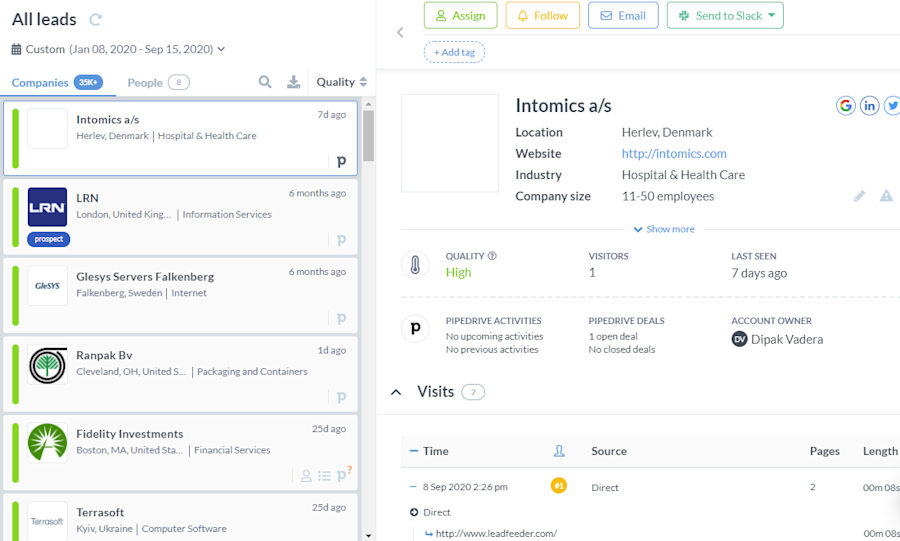 company-information-leadfeeder