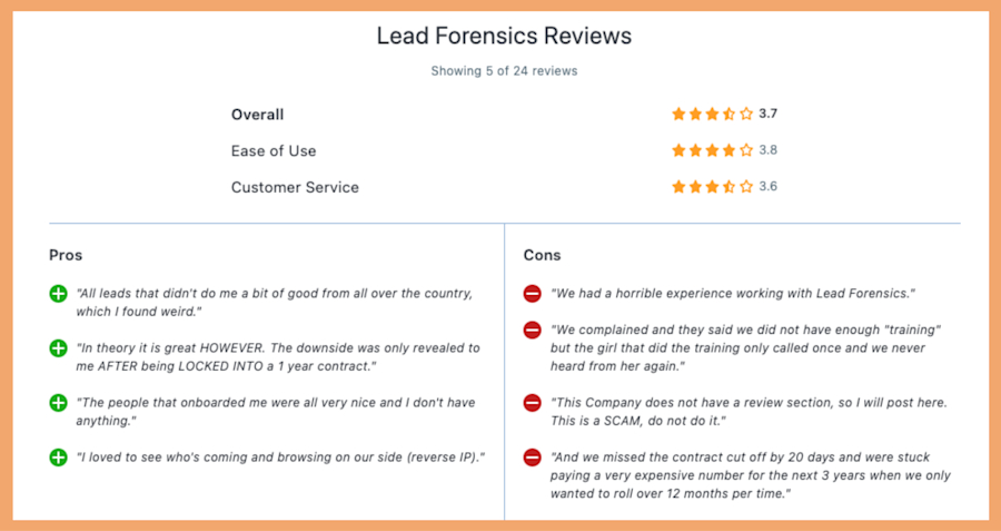 lead-forensics-capterra-review