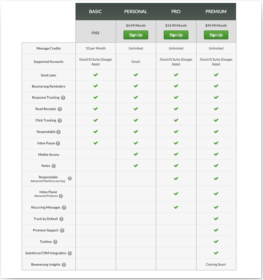 hubspot-sidekick-replacement-boomerang-3