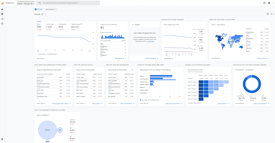 ga4-demo-account-screenshot