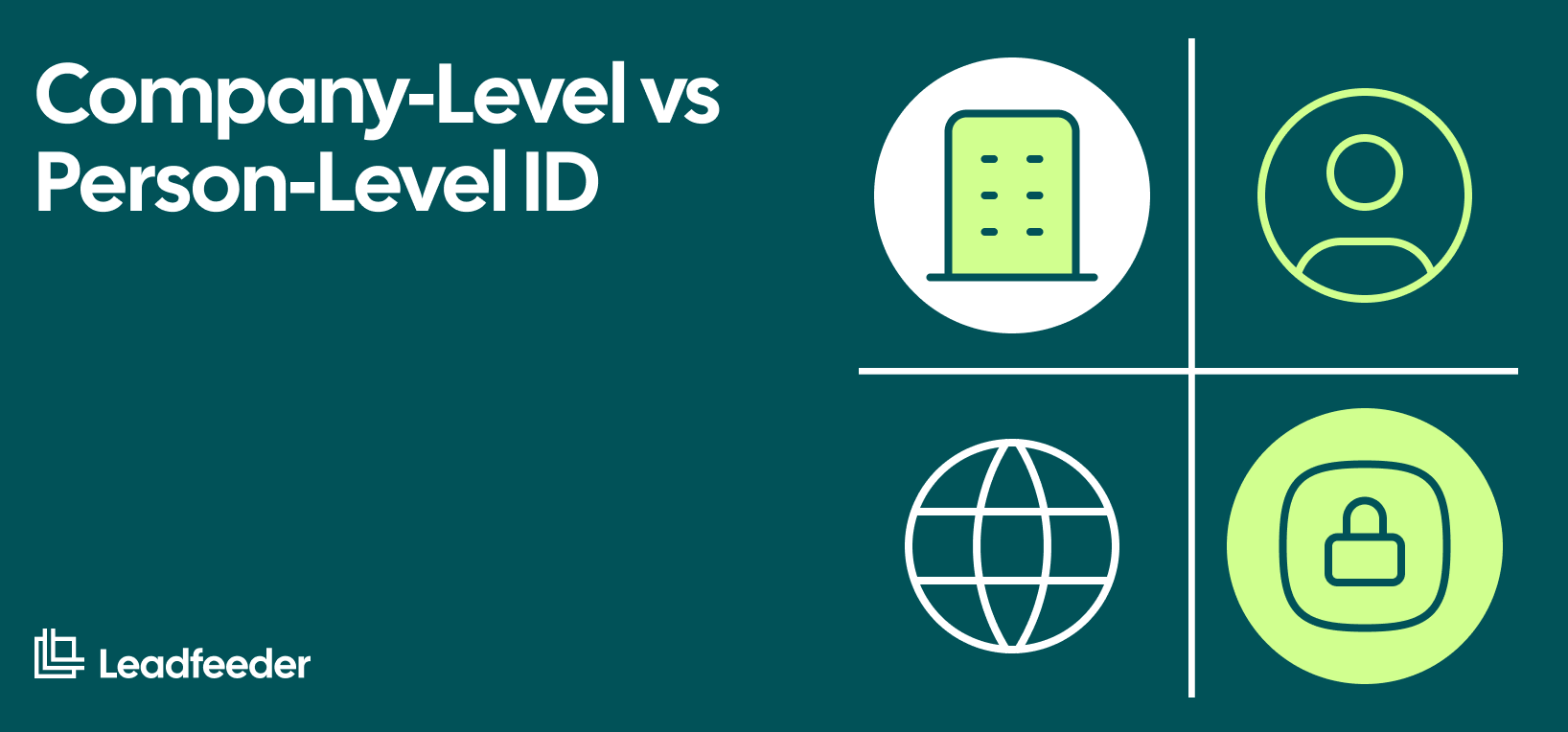 — Company-Level vs Person-Level Website Visitor Identification