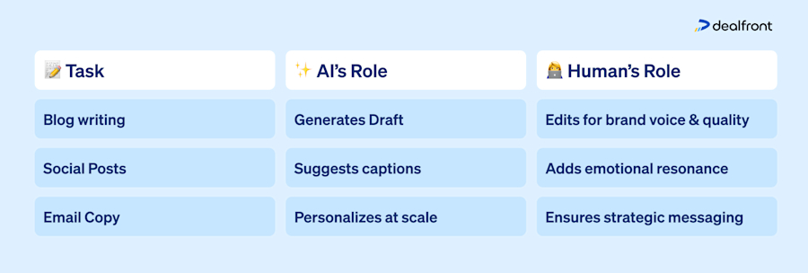 Side-by-Side-Comparison-Table