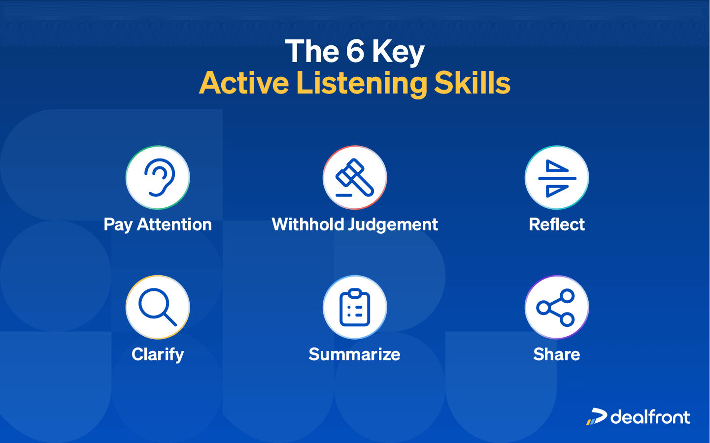 6 key active listening skills