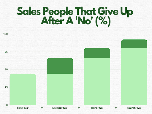 hunter-email-strategy-outreach-8