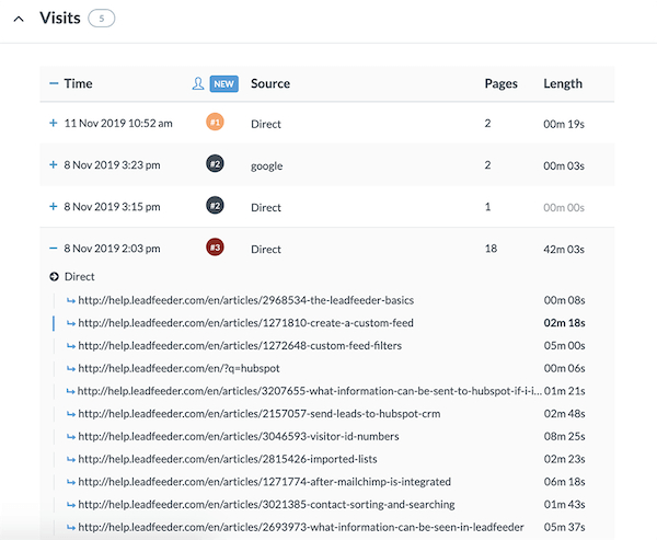 website-lead-generation-2