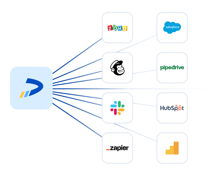 cta-dealfront-integrations
