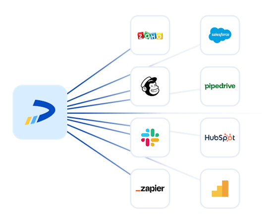 cta-dealfront-integrations