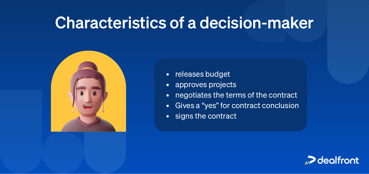 Characteristics of decision-maker