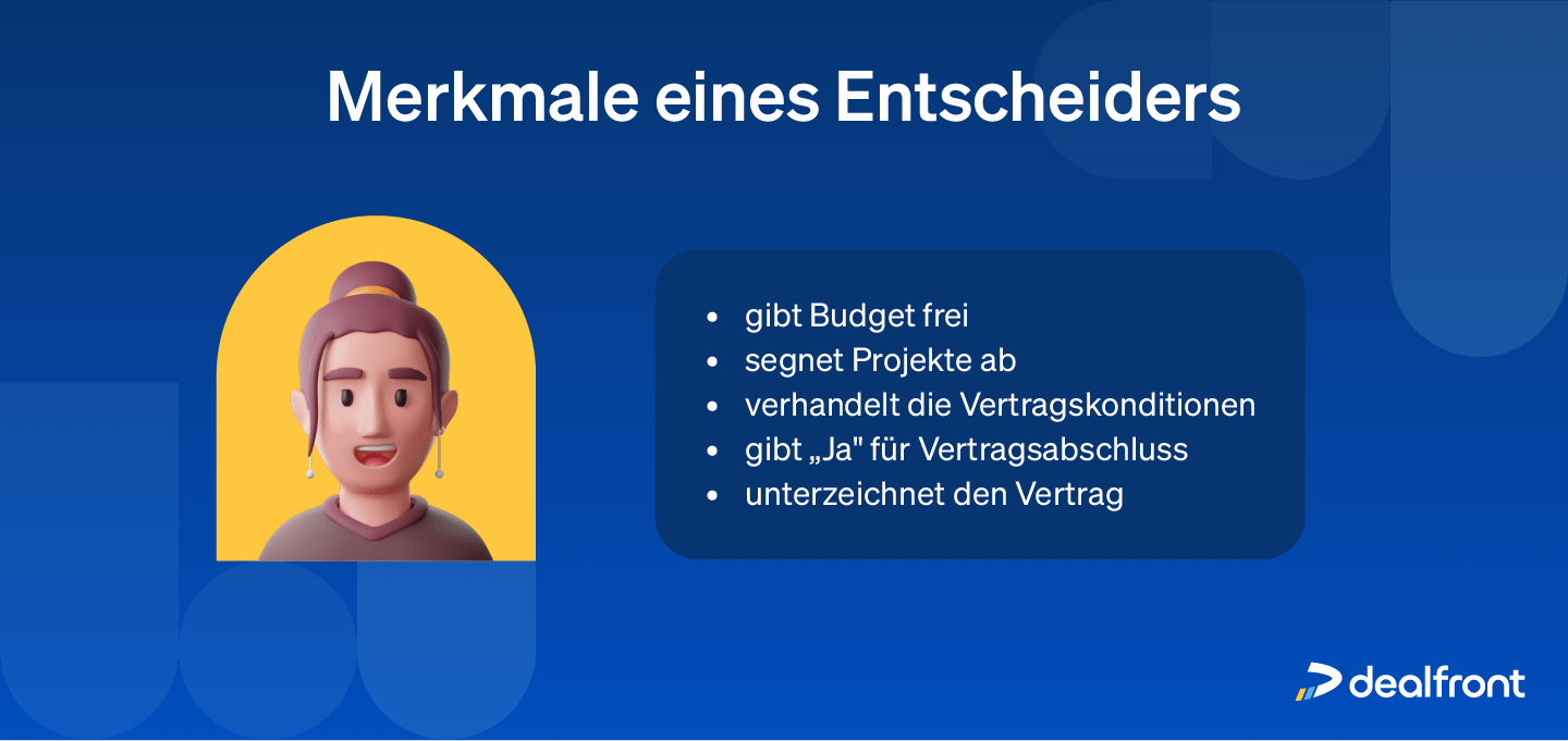 Merkmale Entscheider