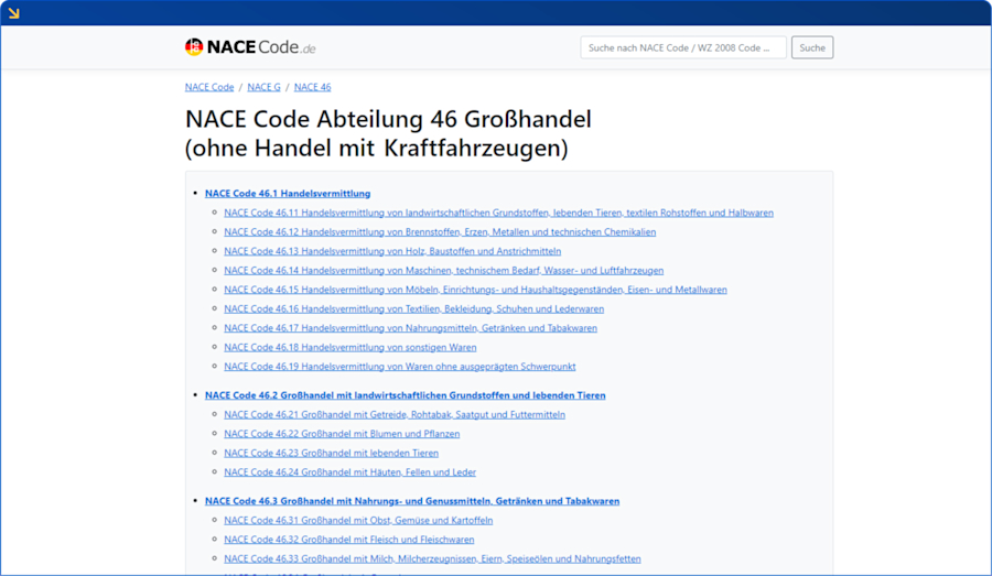 nace-code-abkuerzungen