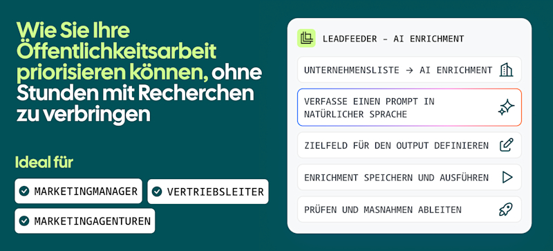 Wie Sie Ihre Öffentlichkeitsarbeit priorisieren können, ohne Stunden mit Recherchen zu verbringen
