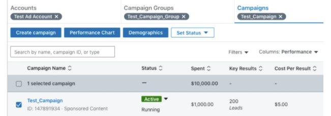 linkedin-ads-dashboard