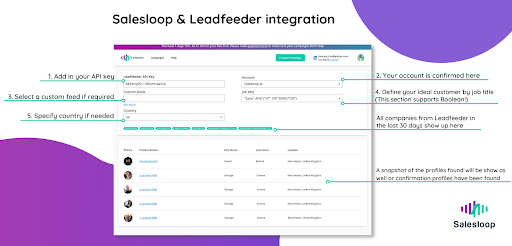 salesloop-and-leadfeeder-integration