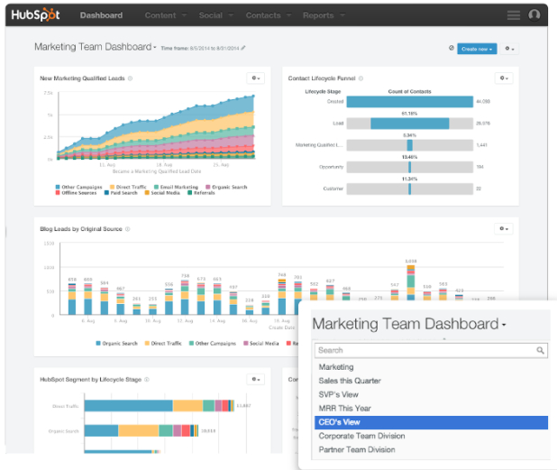 hubspot-dashboard