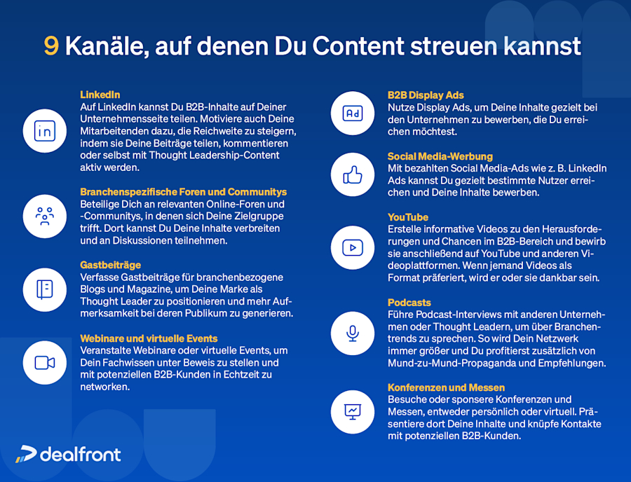 common-distribution-channels