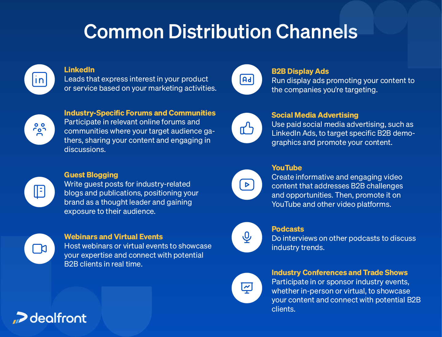 Common Distribution Channels