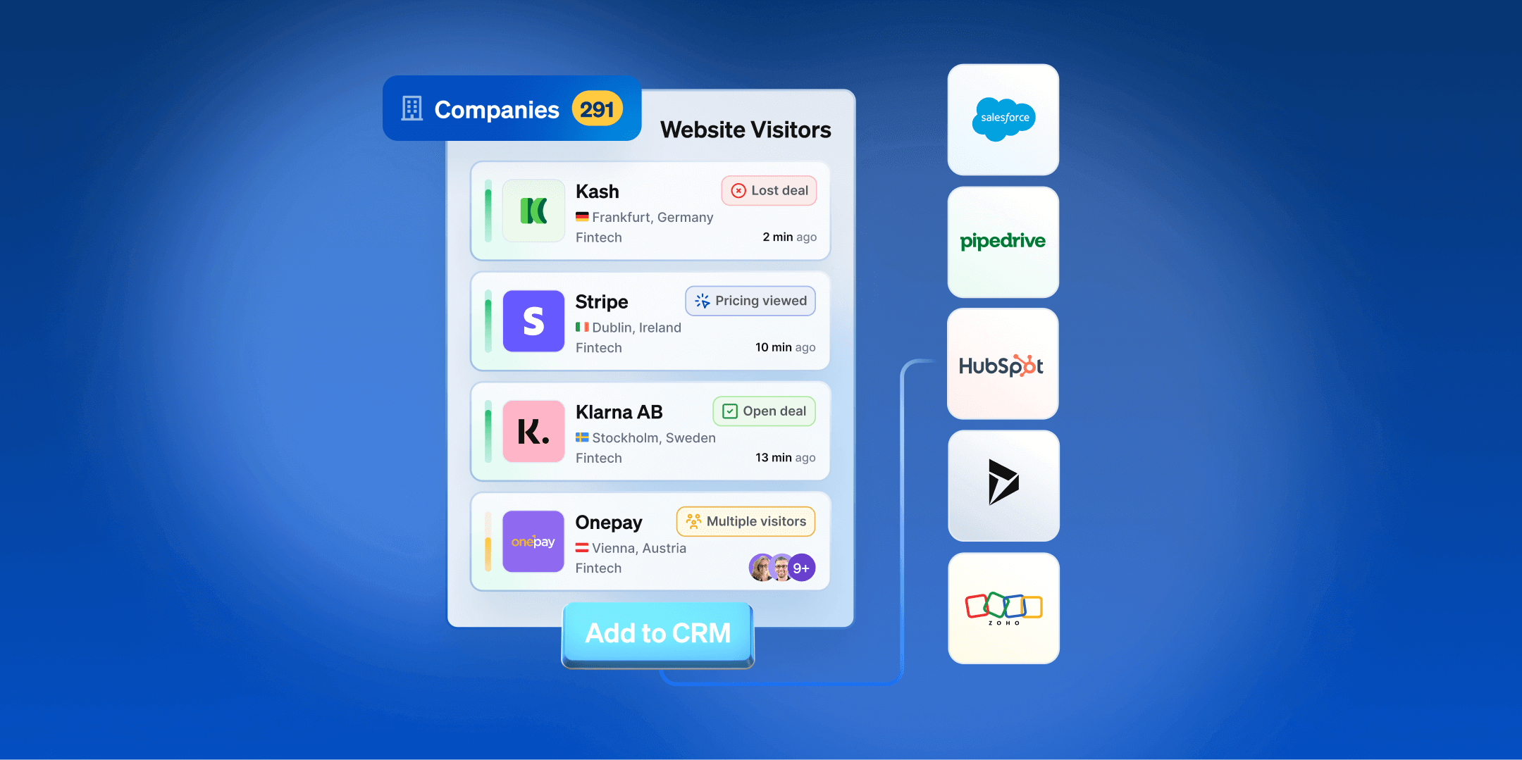 Automatically create CRM opportunities when target companies visit your website