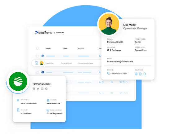 Finde Entscheider in Unternehmen