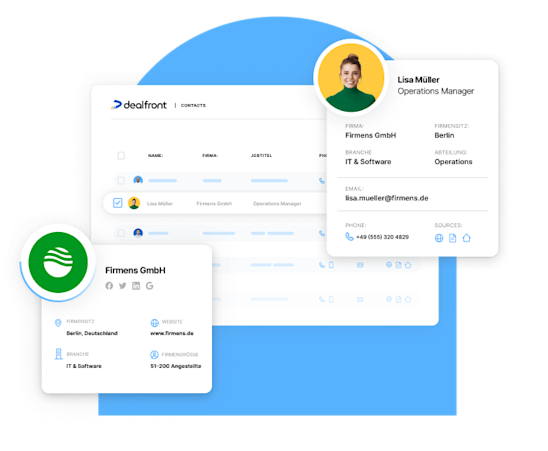 Finde Entscheider in Unternehmen