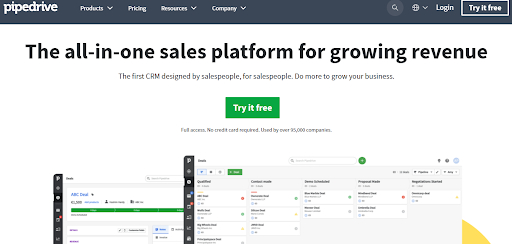 pipedrive-leadfeeder-integration