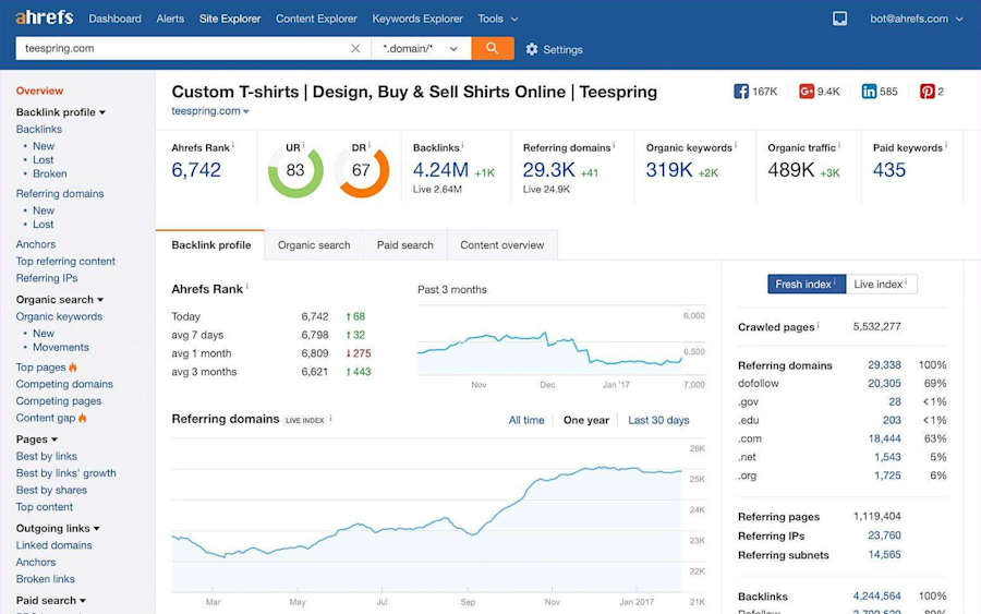 startup-marketing-tools-27