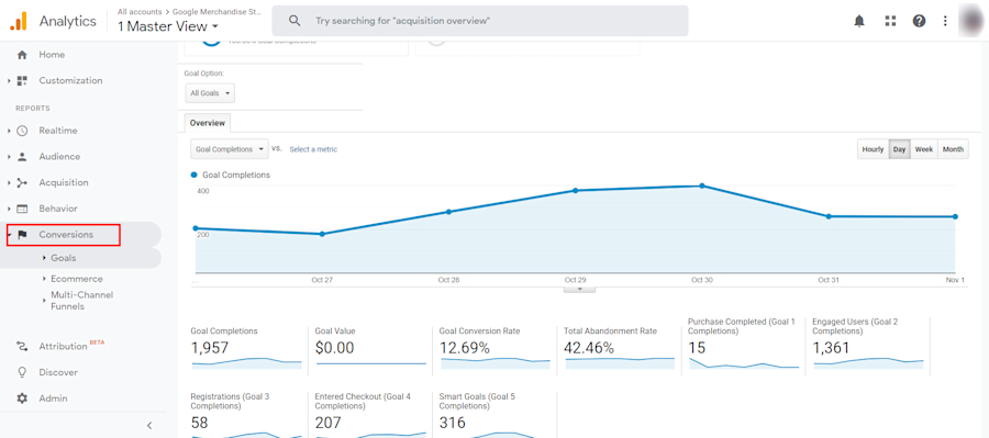 b2b-google-analytics-guide-conversions