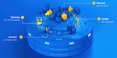 flywheel-dealfront-en