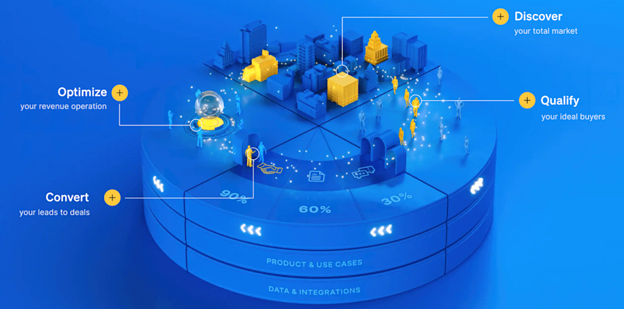 flywheel-dealfront-en
