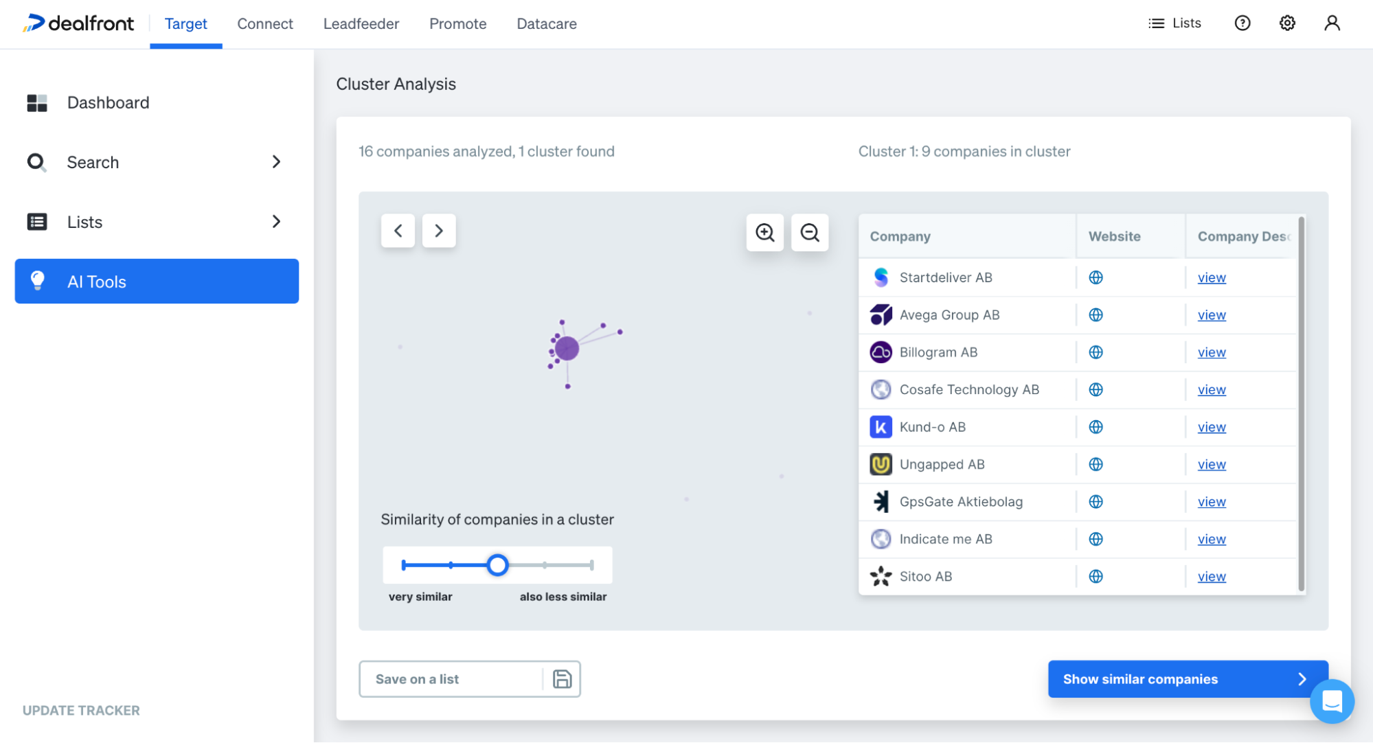 Cluster analysis in Dealfront: Show similar companies matching your ICP