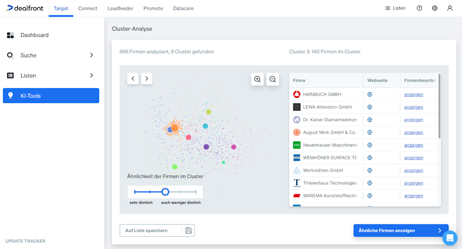 cluster-analyse-aehnliche-firmen-finden-dealfront