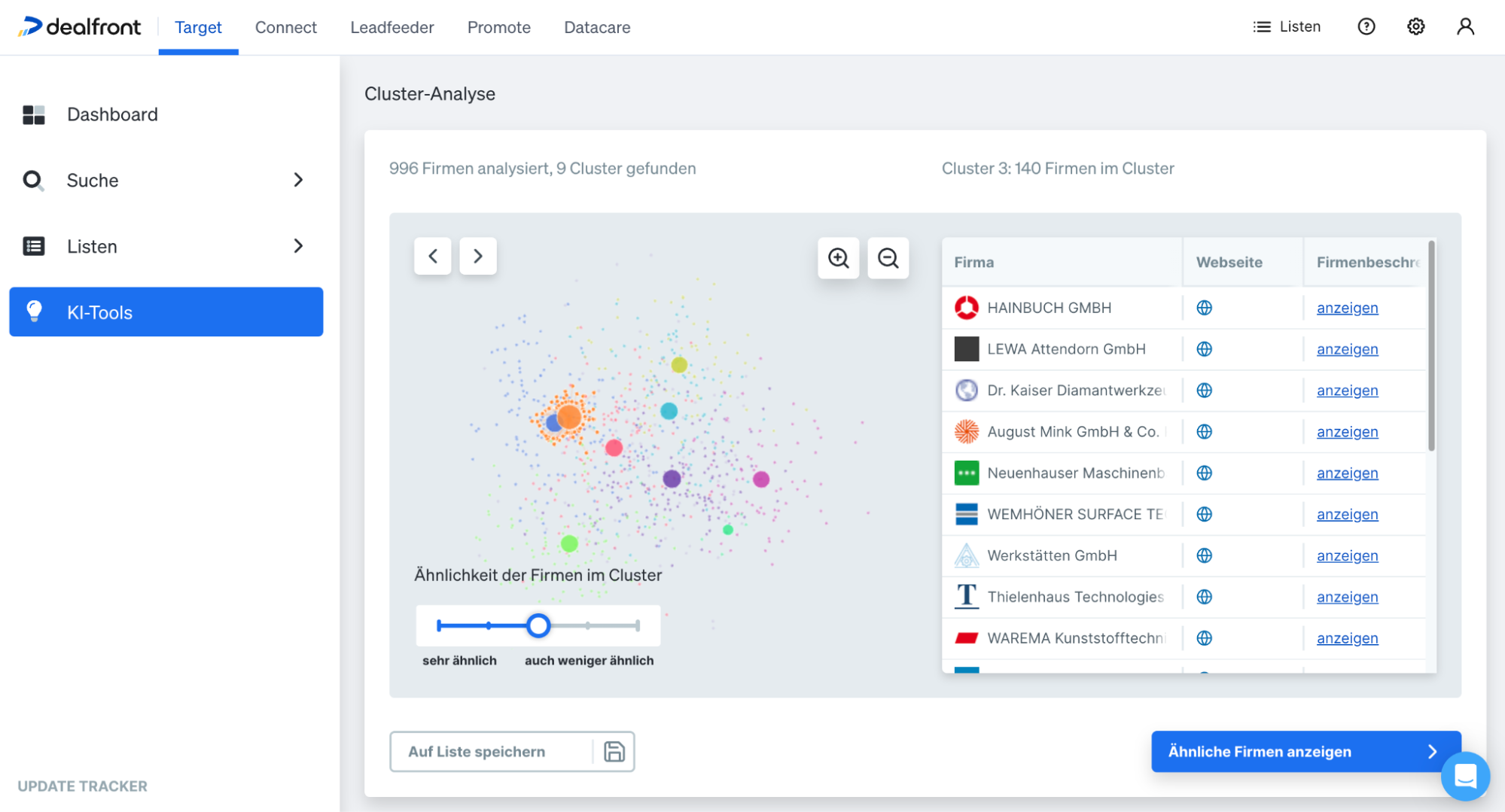 Cluster Analyse in Dealfront: Ähnliche Firmen finden die ICP entsprechen