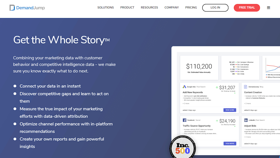 b2b-buyer-intent-data-demandjump