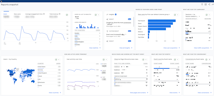 screenshot-google-analytics