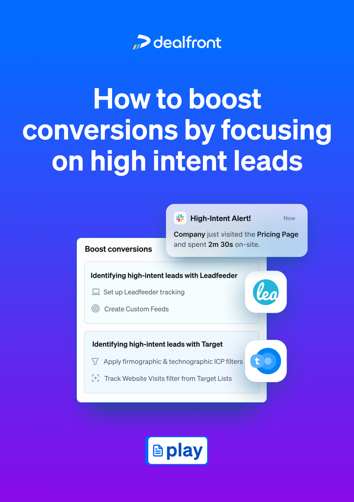 High-intent -leads-playbook-thumbnail