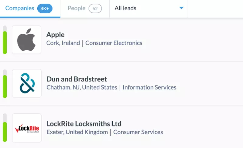 potential-lead-visits-leadfeeder