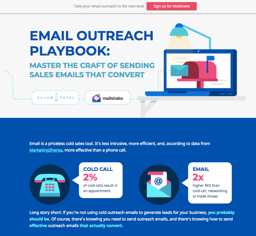 content-marketing-roi-1