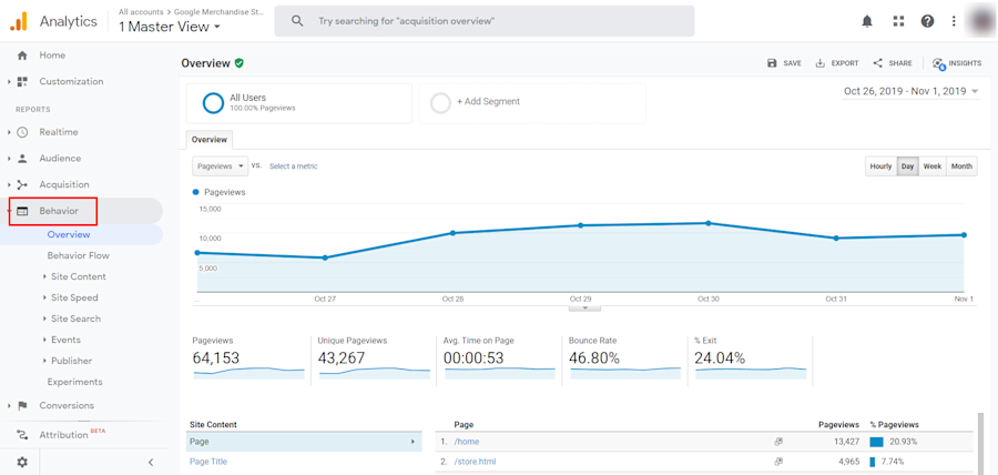 b2b-google-analytics-guide-behavior
