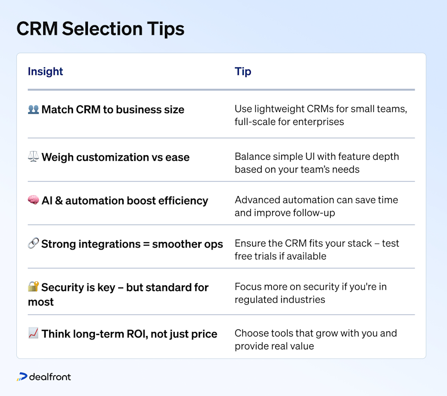 tips-to-select-a-crm