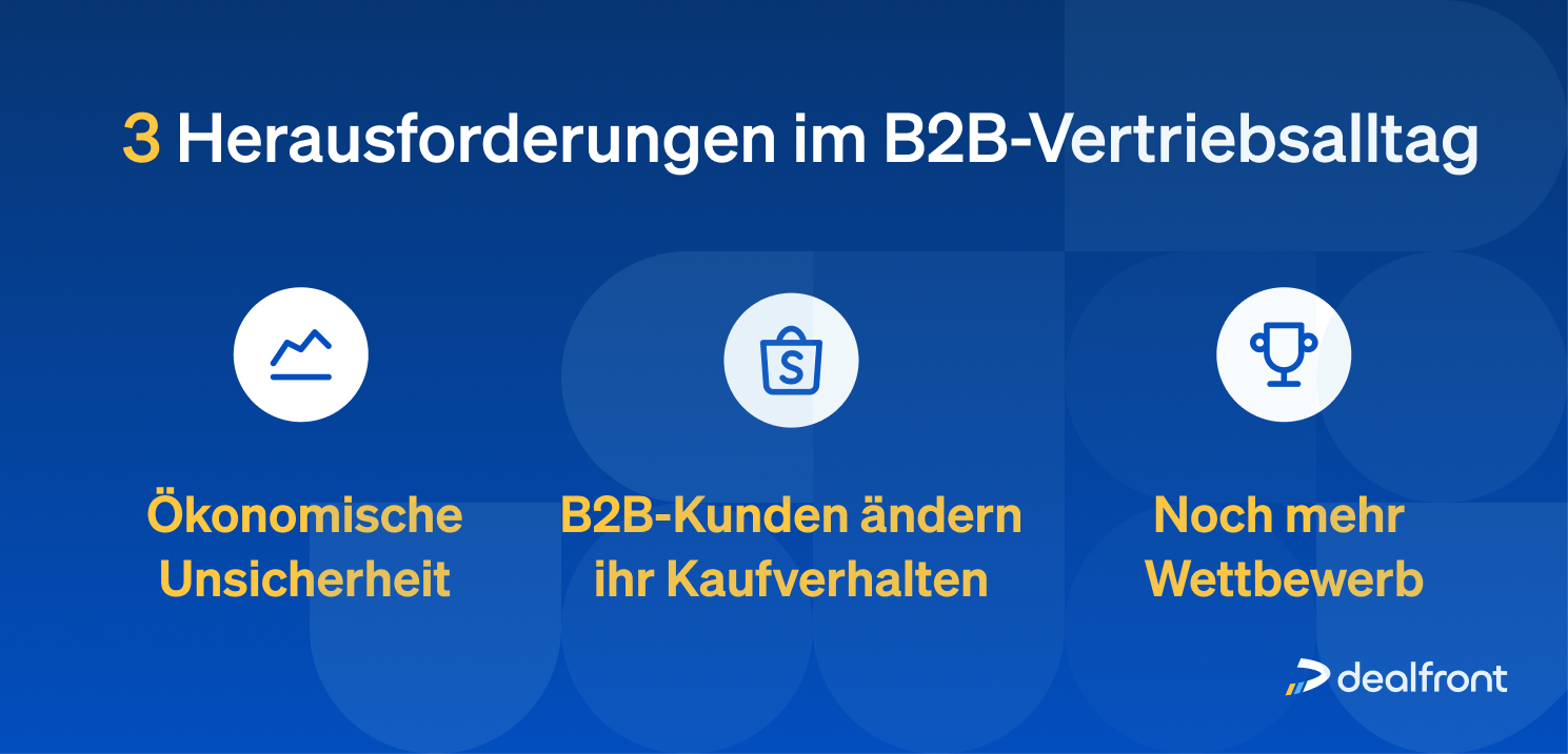 Herausforderungen im B2B-Vertriebsalltag