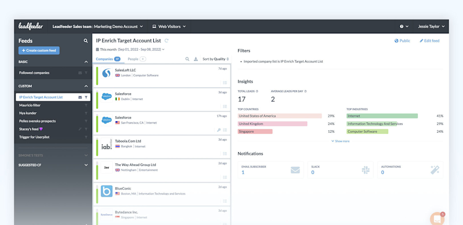 leadfeeder-dashboard-email-capture-website-visitors