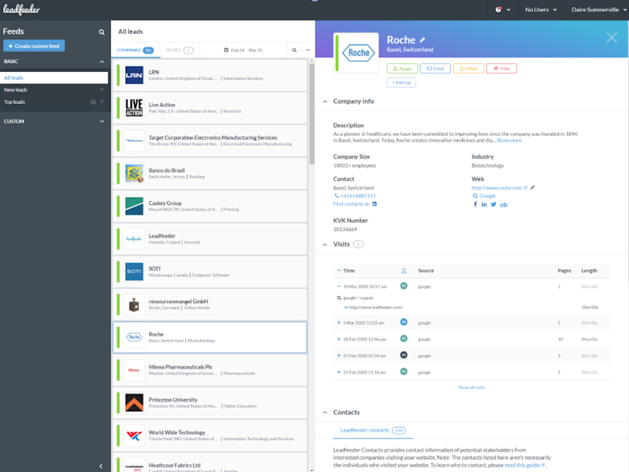 covid19-marketing-ppc-leads