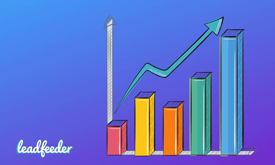 leadfeeder-sales-cycle