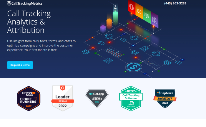 best-landing-page-lead-gen-calltrackingmetrics