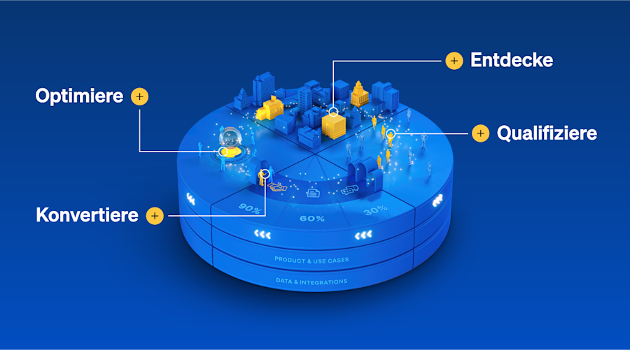 Flywheel-Dealfront-de 